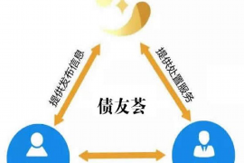 针对顾客拖欠款项一直不给你的怎样要债？